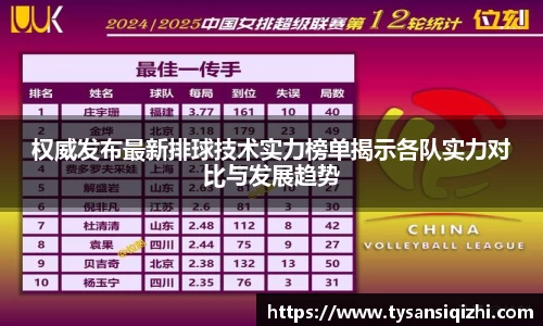 权威发布最新排球技术实力榜单揭示各队实力对比与发展趋势
