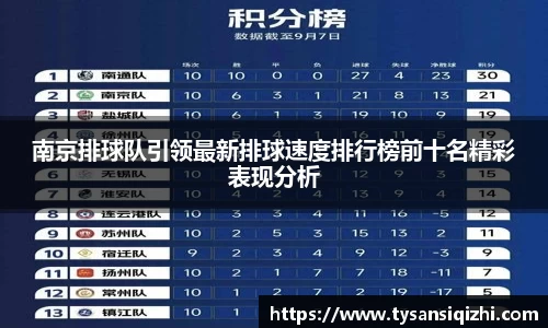 南京排球队引领最新排球速度排行榜前十名精彩表现分析